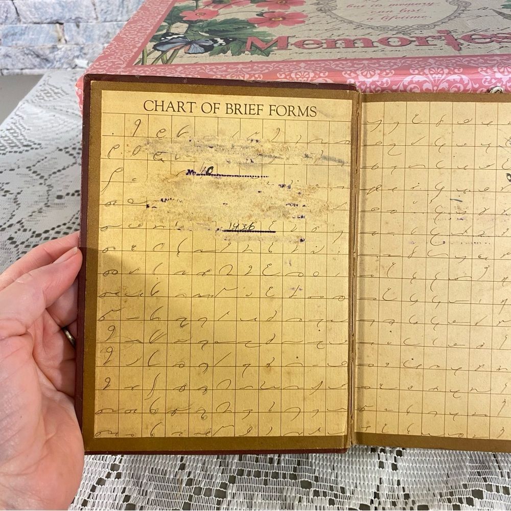 Gregg Shorthand VTG Anniversary Edition Hardcover Copyright 1929 - Picture 6 of 12